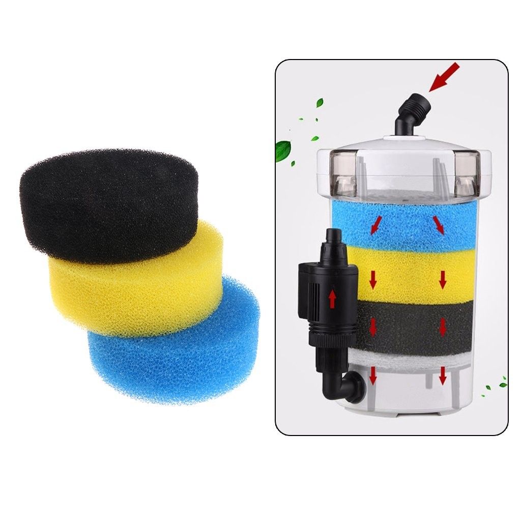 Ứng dụng của PU Foam trong hệ thống lọc nước